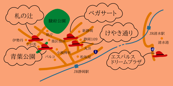 パフォーマンスポイントマップ